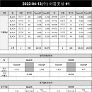 오가낭뜰근린공원4동 이미지