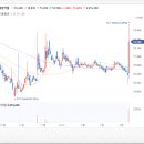 제일동물약품 이미지