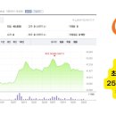 주식회사인스페이스 이미지