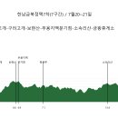 한남금북정맥4기 7차(7/8) / 7월20~21 이미지