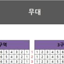 2024년 09월 28일 대구콘서트 예매현황 이미지