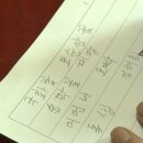 신4리경로당 이미지