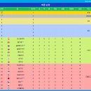 UEFA 유로 2024 - 8강 진행중 [2024년 7월 6일 현재] 이미지