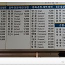 춘천시외버스터미널 이미지