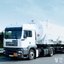 액화수소 시장을 잡아라 (2020-06)