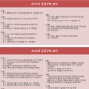 스마트엘이디