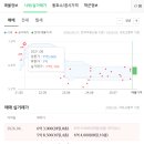남광하우스토리공인중개사사무소 네이버블로그