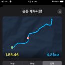 병암산장 이미지