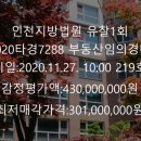 영종퀸공인중개사사무소 이미지