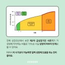 서대전함소아한의원