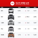 무한대수