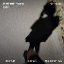 토모노야그룹 | 0725 순조롭게 기록을 늘려가는 런데이
