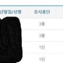 원주무도학원 네이버블로그