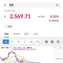 바이오시그널코리아 이미지