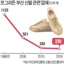 대륙공업사 이미지