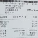피자헛 신메뉴 케이준더블쉬림프 콘치즈포켓 + 허니갈릭옥수수 솔직후기