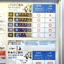 양재동 20-35앞 보도 | [후쿠오카여행] 키자니아 후쿠오카 - 초등학생 아이와 일본 키자니아 체험!