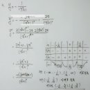 수학의변곡점학원 이미지