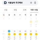 🌈서울날씨 주간예보(2.17~2.27)🌈 이미지