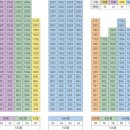 동해 프라우드스위첸 이미지