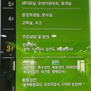 대한산업보건협회부설안산성모의원 네이버블로그
