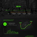 안인진길 이미지