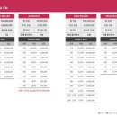 주식회사 바모센트 이미지