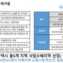 모아2단지 이미지