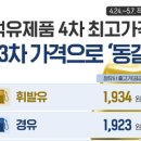 두코미디어 정책브리핑