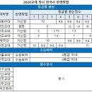 교대복사 이미지