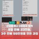 (주)현대홈쇼핑 | 6일에 33만원, 2주에 66만원 (현대홈쇼핑 GA 신입 DB 영업 후기)
