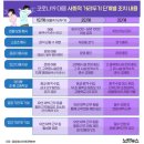 삼척시민체육관 실내체육관 이미지