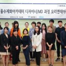 명문제화
