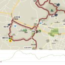 고양누리길 9코스 고봉누리길 이미지