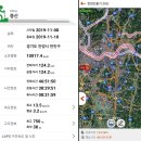 한양산줄기20산(124km)_미완성을 완성으로 이미지