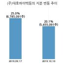 대호하이텍 이미지