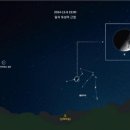 토성 이미지
