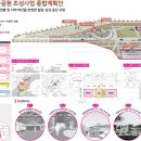 진주 백년 문화공원 조성사업 이미지