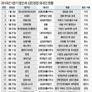 세무법인에이앤티 이미지