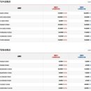 금강 오일뱅크 이미지