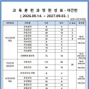 남양노아간호학원