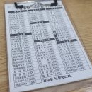 김밥천국신안점 이미지