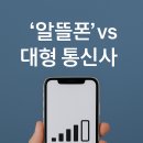 똑똑한통신 티스토리