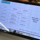 리커버리유