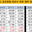 금강금속 이미지