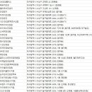 안경명가 파동점 이미지