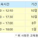 지엔케이드론전문교육원