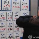 신용기물