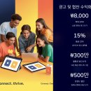 커뮤니티 기반 수익 창출의 모든 것