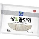 J0221 쇼핑하우